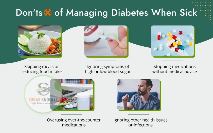 Don'ts of Managing Diabetes, wenn Sie krank sind 